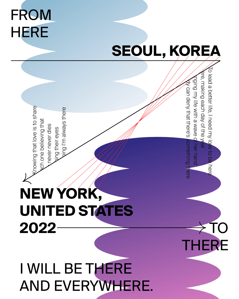 (T)HERE