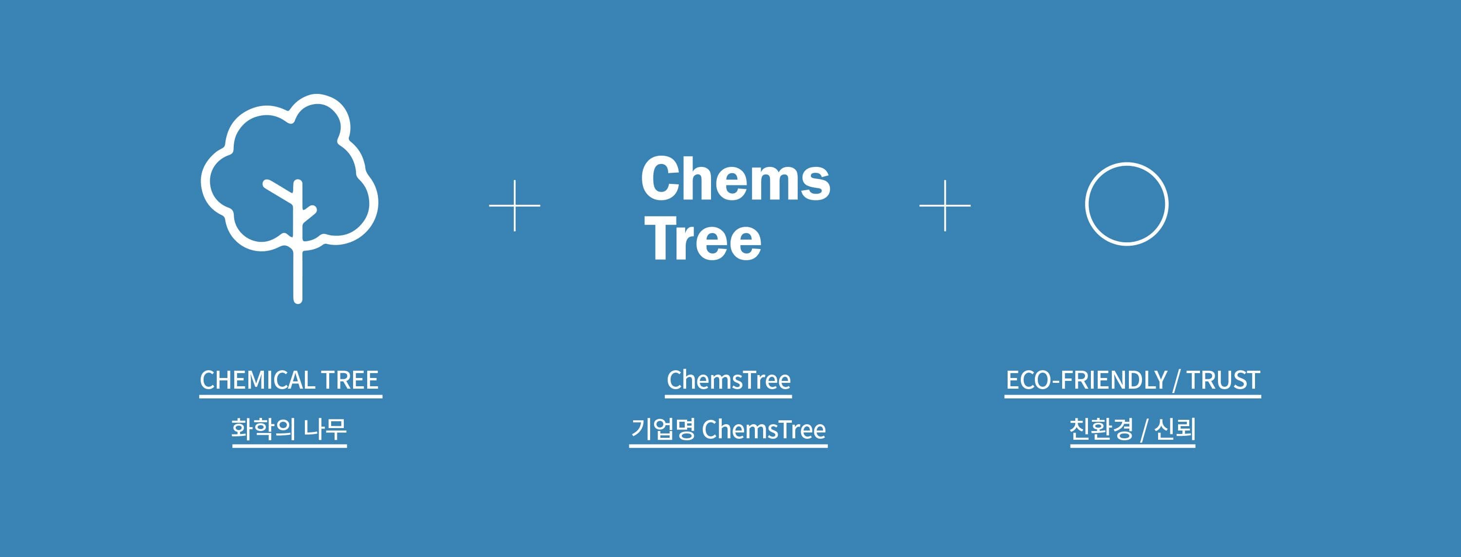 Chemstree 심벌마크 도출 과정