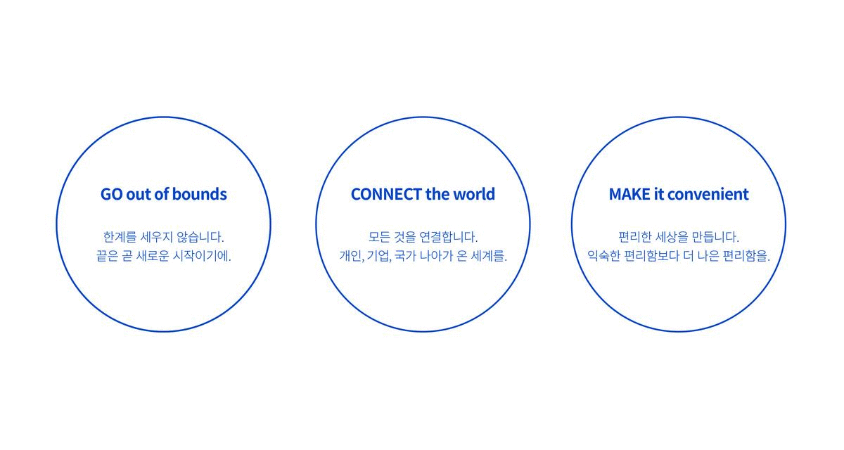 글로벌 오더의 코어밸류