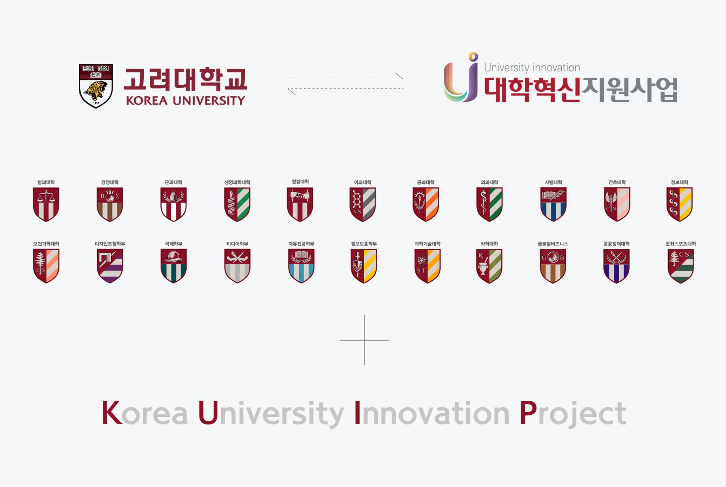 혁신지원사업만의 로고의 필요성 대두